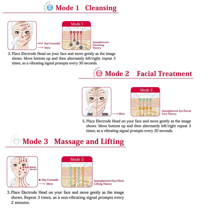 Sophie Power Smart Facial Toner For Ladies-SP4654